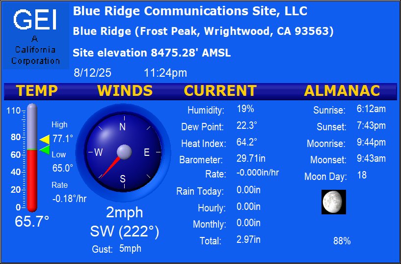 Wrightwood Weather Page